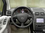 Mercedes-Benz A160 CDI 5-Door 2008 года